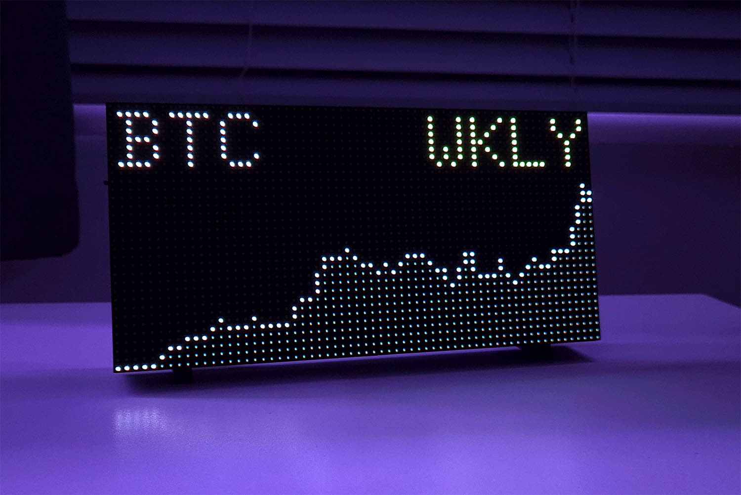 Crypto Stock Ticker showing a Bitcoin weekly price chart in purple ambient light