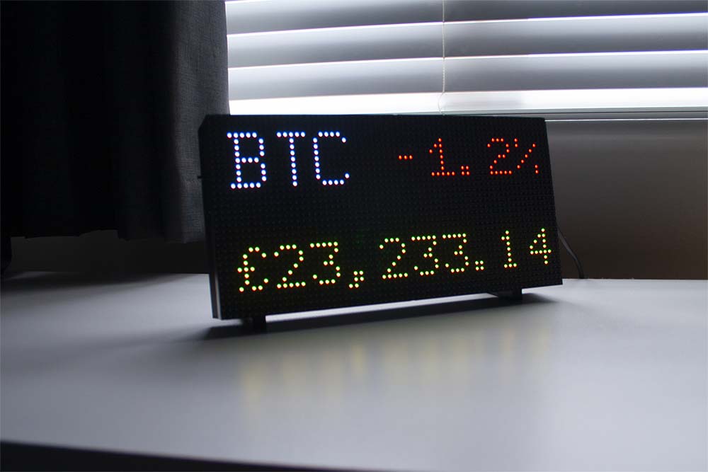 Bitcoin displayed in text-only mode